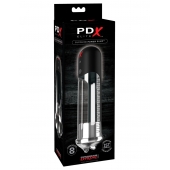 Автоматическая вакуумная помпа Blowjob Power Pump - Pipedream - в Челябинске купить с доставкой