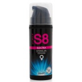 Клиторальный гель с охлаждающим эффектом Stimul8 Clitoral Electra Cooling - 30 мл. - Stimul8 - купить с доставкой в Челябинске