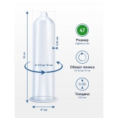 Презервативы MY.SIZE размер 47 - 10 шт. - My.Size - купить с доставкой в Челябинске