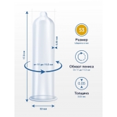 Презервативы MY.SIZE размер 53 - 10 шт. - My.Size - купить с доставкой в Челябинске