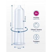 Презервативы MY.SIZE размер 64 - 10 шт. - My.Size - купить с доставкой в Челябинске