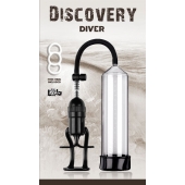 Вакуумная помпа Discovery Diver - Lola Games - в Челябинске купить с доставкой