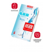 Ультратонкие презервативы Elasun Ultra-thin and Smooth - 10 шт. - Elasun - купить с доставкой в Челябинске