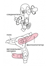 Черный пояс для женщин BEST SELECT с 3 насадками - LOVETOY (А-Полимер) - купить с доставкой в Челябинске