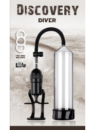 Вакуумная помпа Discovery Diver - Lola Games - в Челябинске купить с доставкой