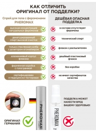 Концентрат феромонов без запаха Pheromax Man для мужчин - 14 мл. - Pheromax - купить с доставкой в Челябинске